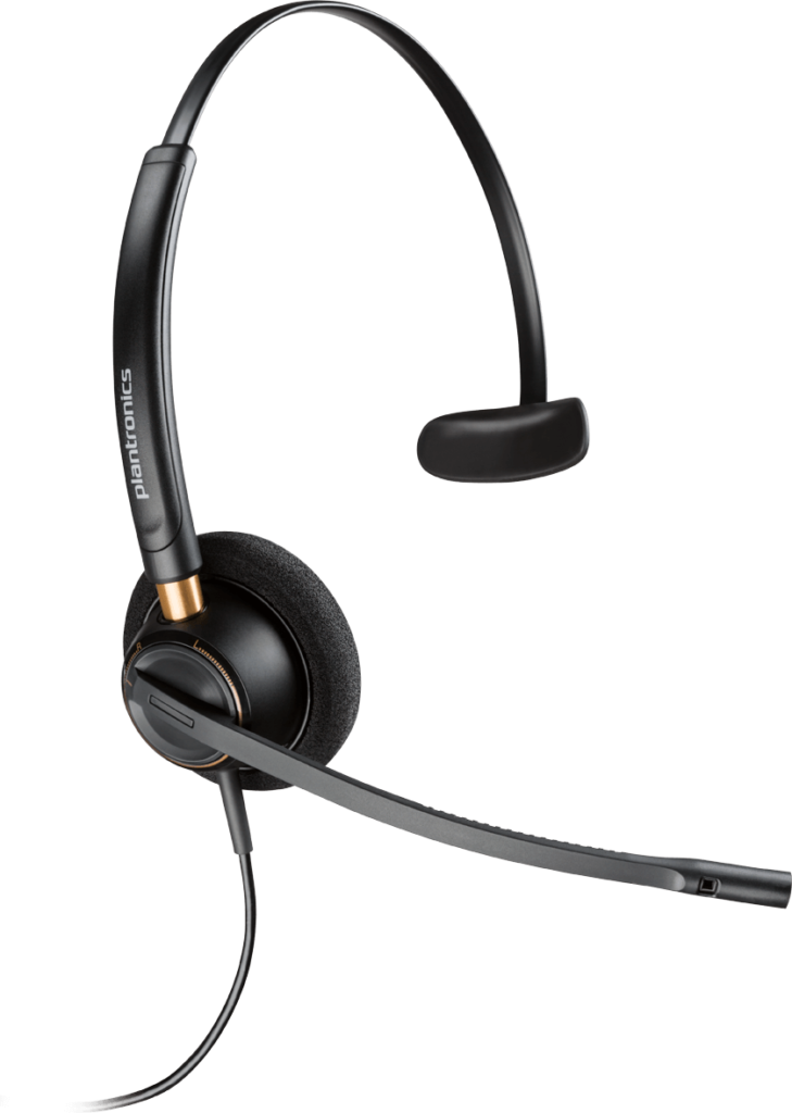 Wired Headsets For Desk Phones Technetium Networks