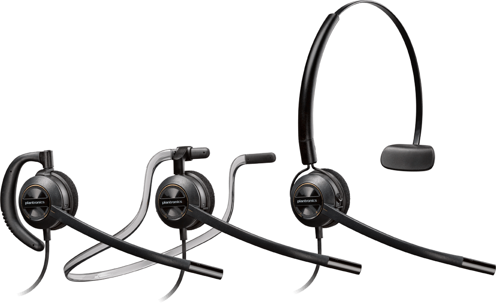 Wired headsets for desk phones Networks